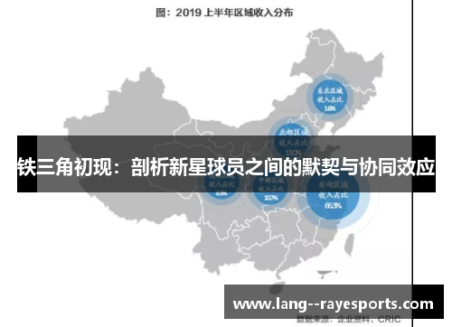 铁三角初现：剖析新星球员之间的默契与协同效应