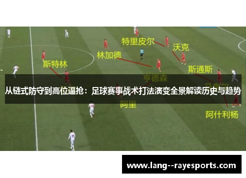 从链式防守到高位逼抢：足球赛事战术打法演变全景解读历史与趋势