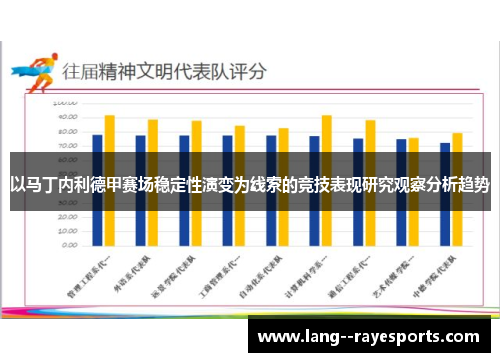 以马丁内利德甲赛场稳定性演变为线索的竞技表现研究观察分析趋势