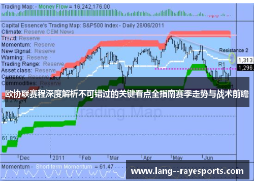 欧协联赛程深度解析不可错过的关键看点全指南赛季走势与战术前瞻