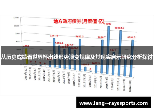 从历史成绩看世界杯出线形势演变规律及其现实启示研究分析探讨